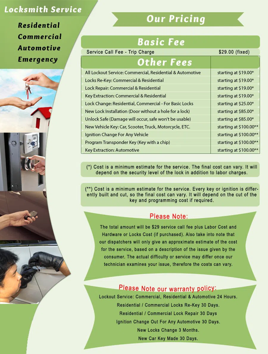 PA Locksmith Store Pleasant Hills, PA 866-364-6519